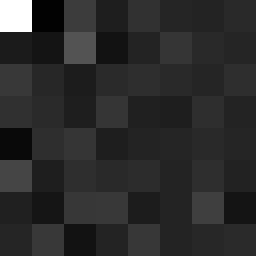 6. 8x8
